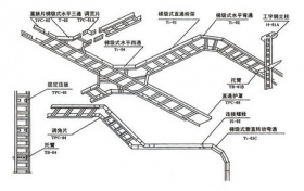 辽阳梯级式桥架空间布置示意图