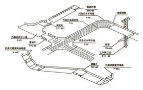 营口托盘式桥架空间布置示意图